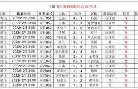 开云体育官网-达拉斯独行侠今晨扳平良机；志在国王杯名次提升；压力陡增；赛程密集仍需轮换